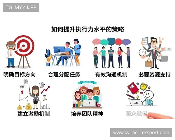 关键时刻执行力体现价值